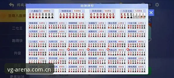 排位变动频繁的电子棋牌榜单，与其盯着数字焦虑，不如先弄清排名背后的规则——这比单纯看积分有意思得多，也更实用。作为在VG棋牌平台泡了三年的老用户，今天想跟各位聊聊棋牌中国品牌专区积分榜更新常见问题里那些容易踩的坑和门道。